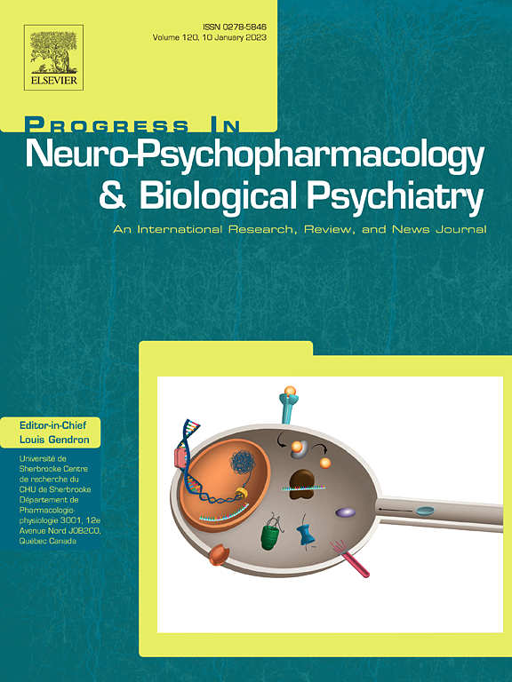 PROGRESS IN NEURO-PSYCHOPHARMACOLOGY & BIOLOGICAL PSYCHIATRY