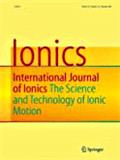 IONICS